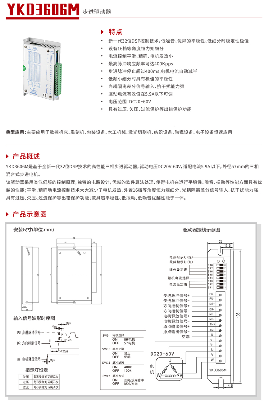 1642746837491357.jpg 20210929131552_74595.jpg