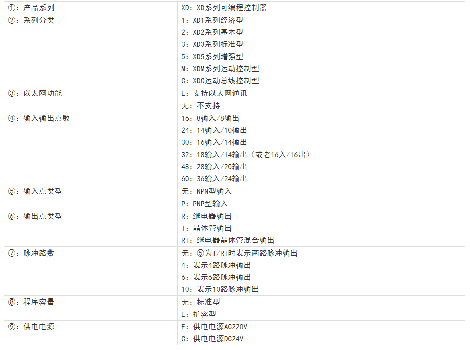 1642750203611250.png 微信截图_20220121152924.png